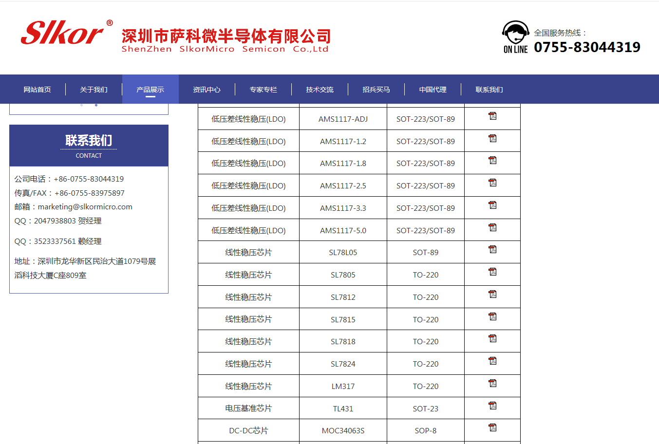 Slkormicro产品