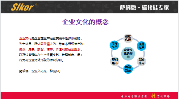 萨科微slkor企业文化培训资料（二）