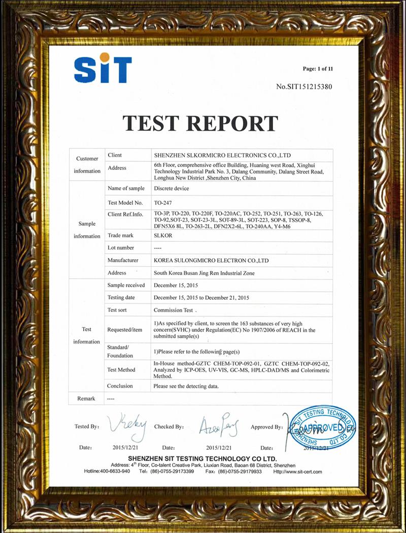 Slkor の SIT 証明書