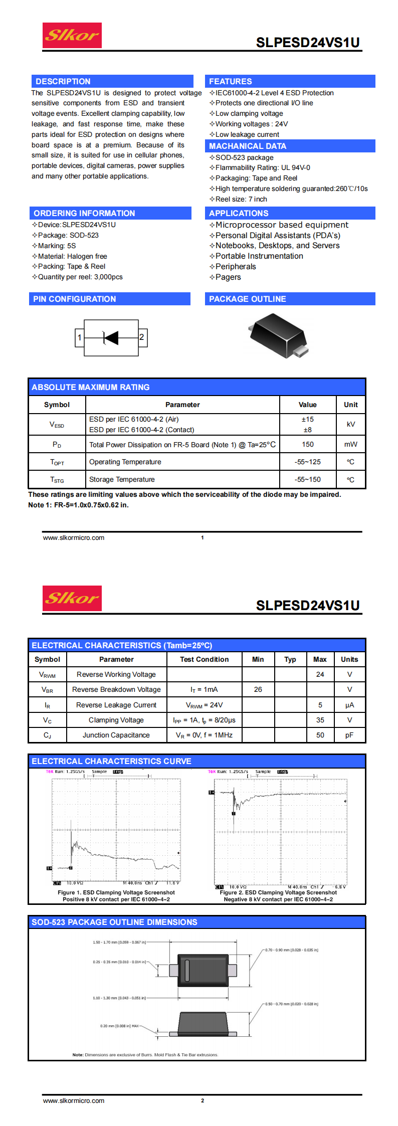 SLPESD24VS1U SOD-523_00.png