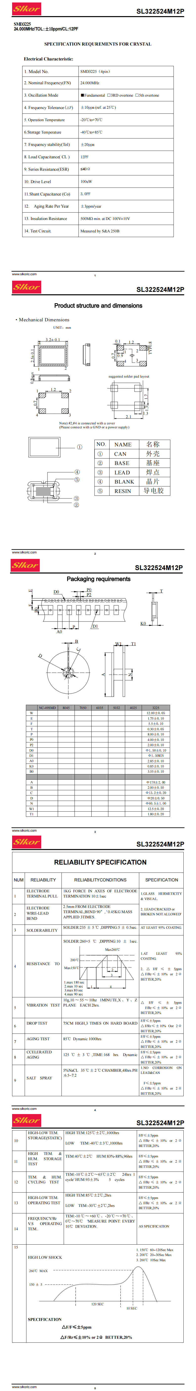 SL322524M12P纯英文_00.png