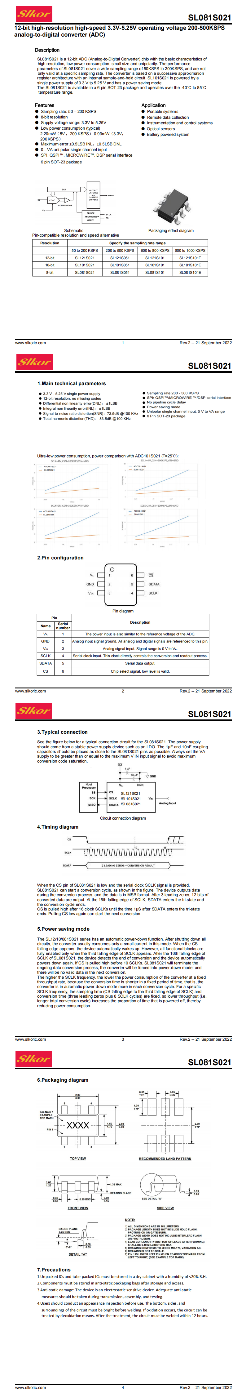 SL081S021_00.png