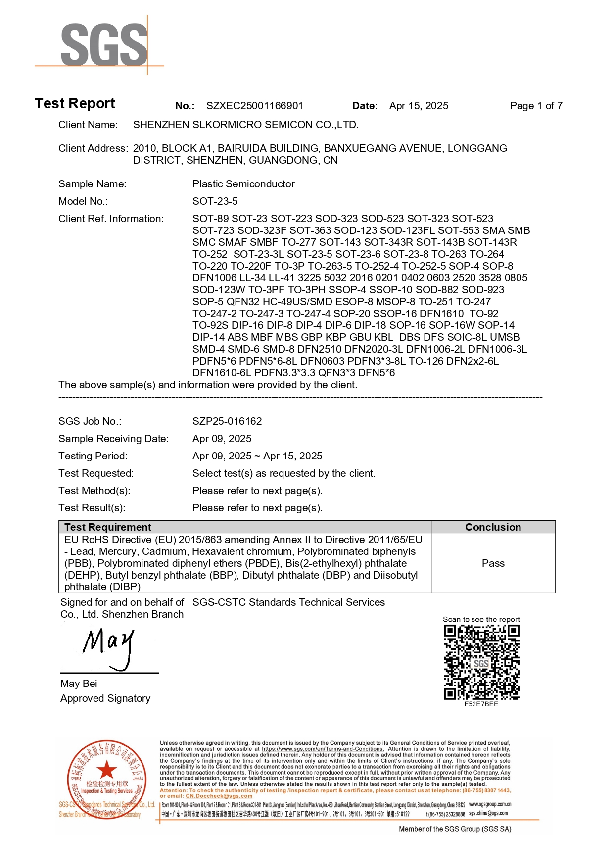 ROHS Report of Slkor