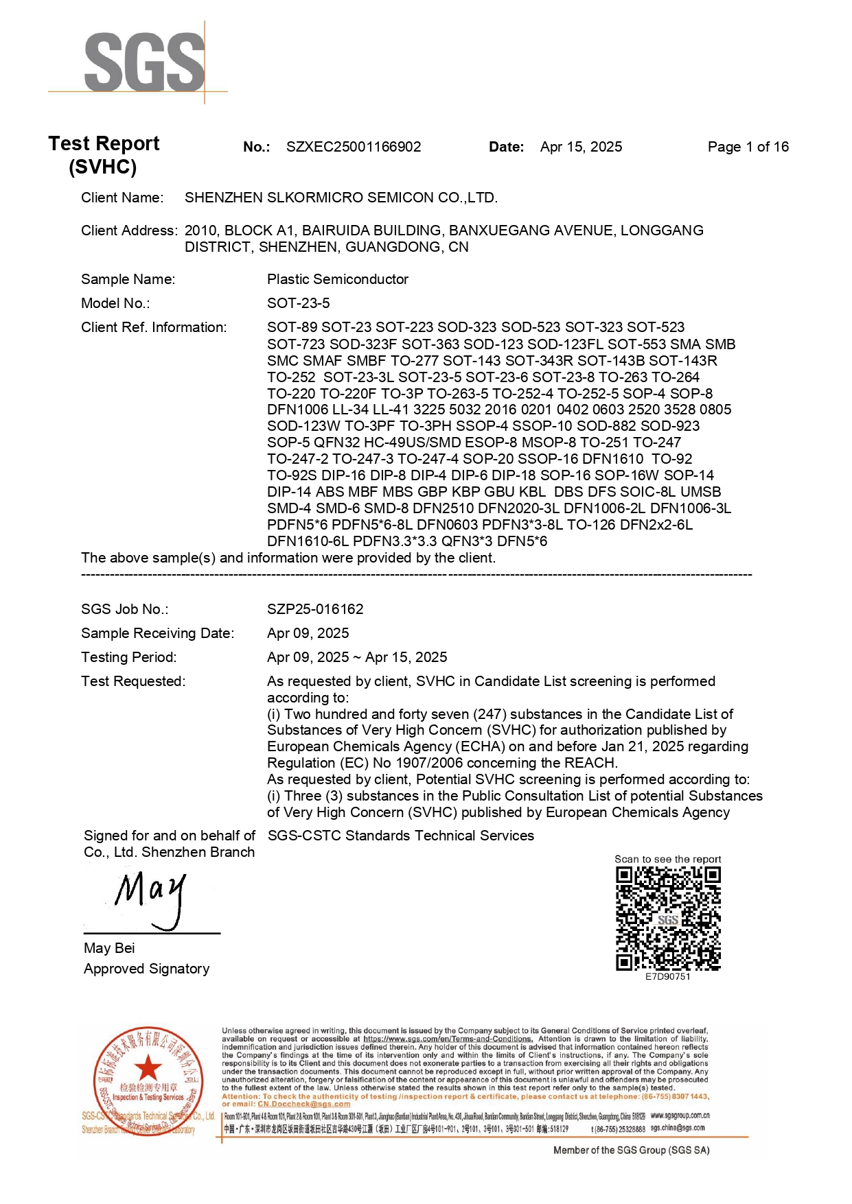 SVHC Report of Slkor
