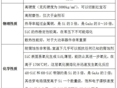 b27e2e86a71f95f184eaee1701a3da5b