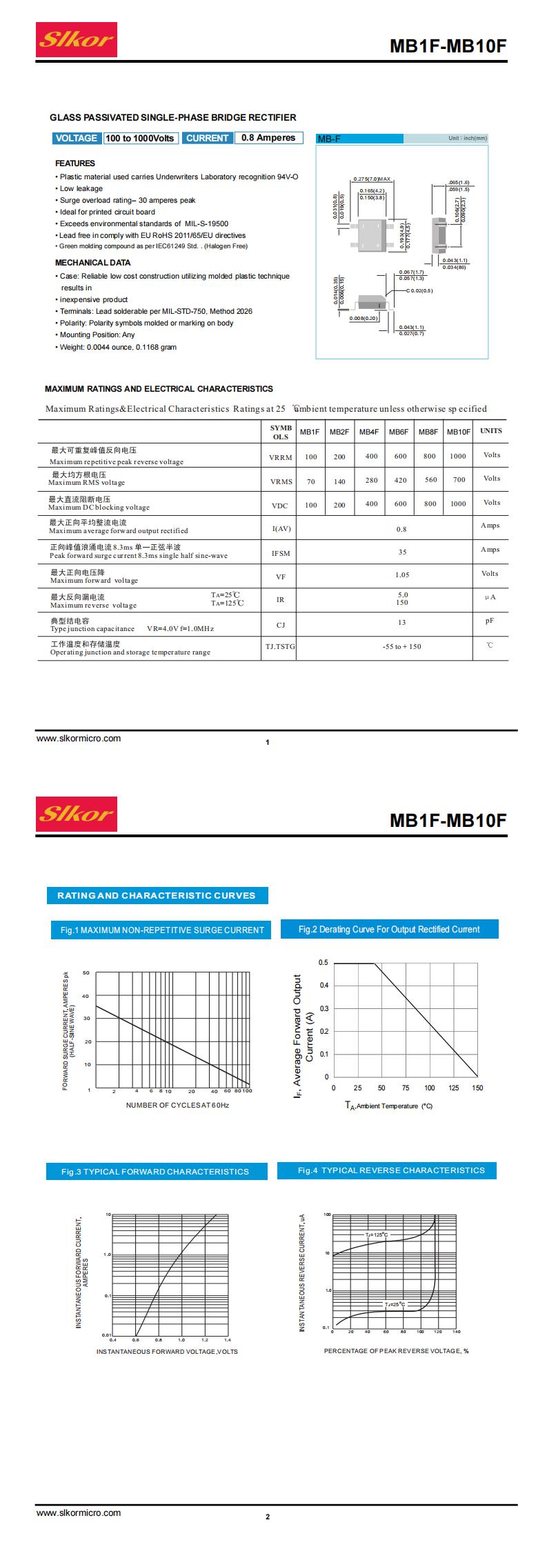 MB1F-MB10F_00.jpg MB1F-MB10F_00.jpg