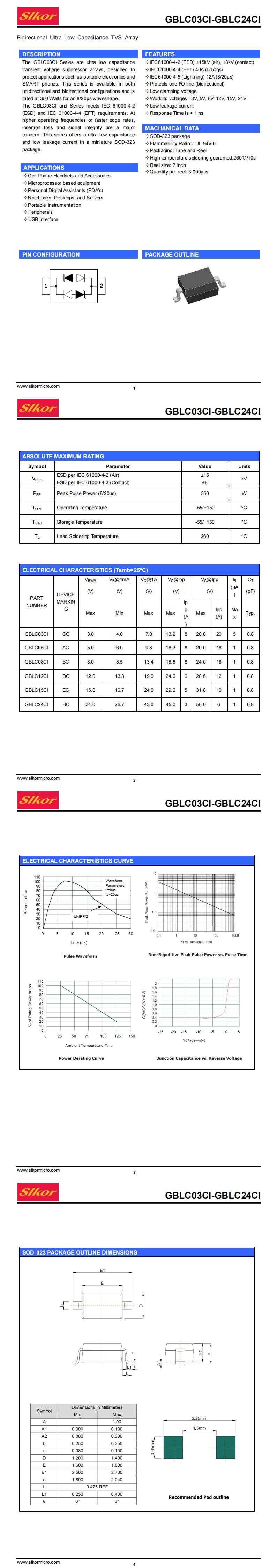 GBLC03CI_00.jpg GBLC03CI_00.jpg