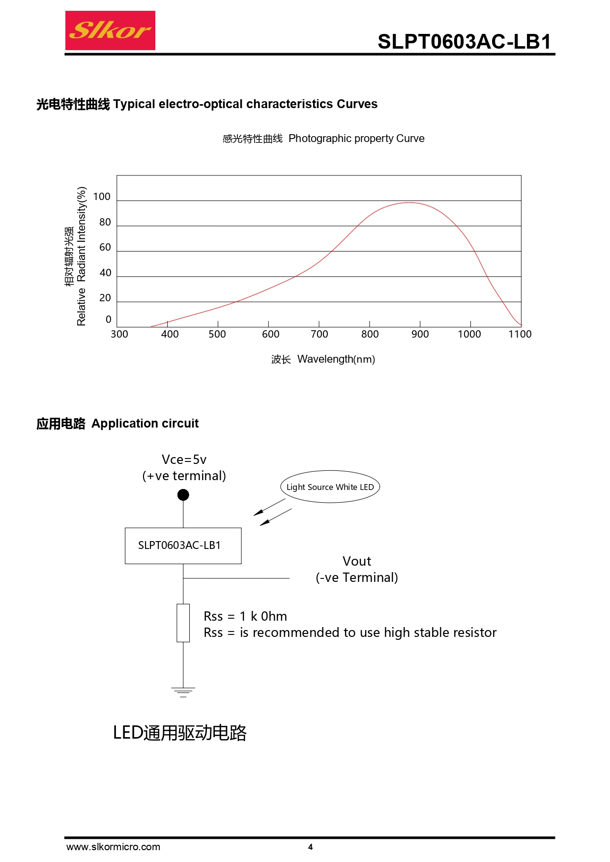 C5355500_环境光传感器_SLPT0603AC-LB1_规格书_SLKOR(萨科微)环境光传感器规格书_page-0004.jpg C5355500_环境光传感器_SLPT0603AC-LB1_规格书_SLKOR(萨科微)环境光传感器规格书_page-0004.jpg