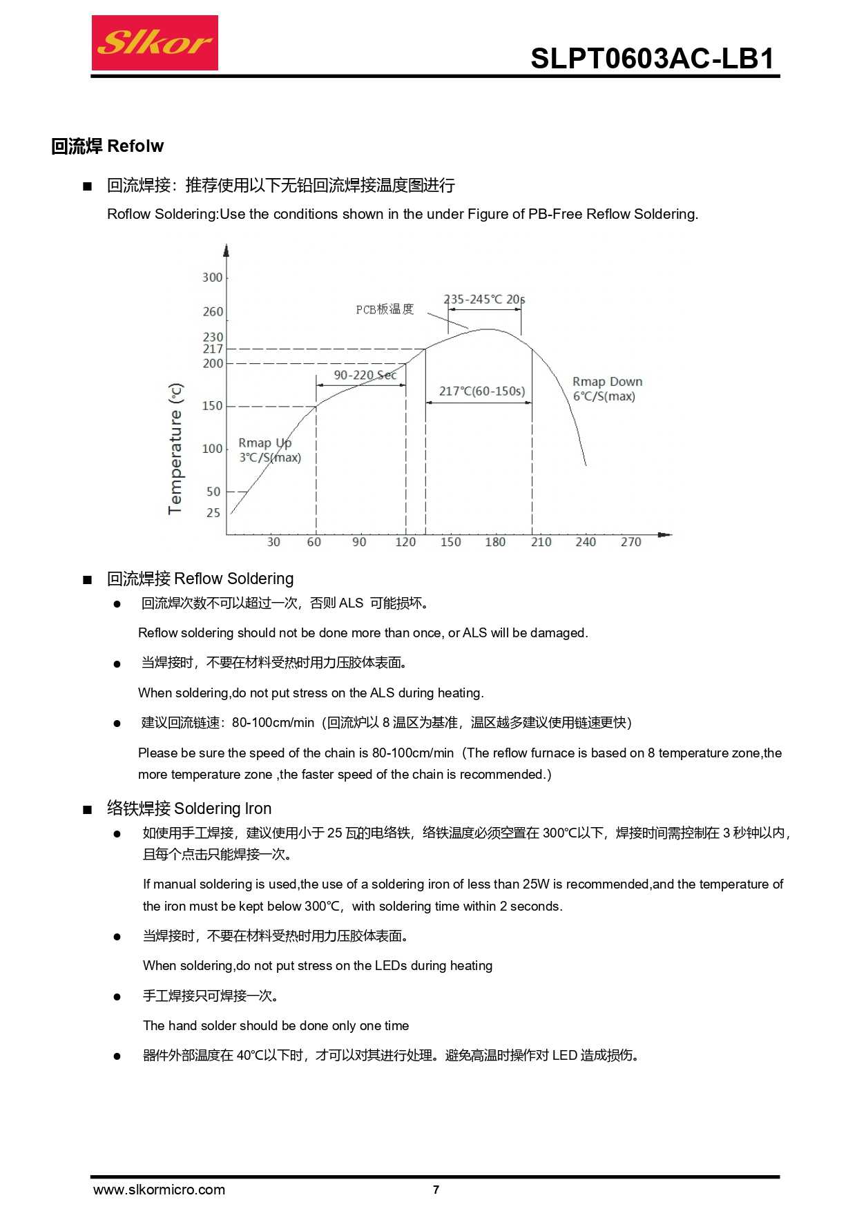 C5355500_环境光传感器_SLPT0603AC-LB1_规格书_SLKOR(萨科微)环境光传感器规格书_page-0007.jpg C5355500_环境光传感器_SLPT0603AC-LB1_规格书_SLKOR(萨科微)环境光传感器规格书_page-0007.jpg