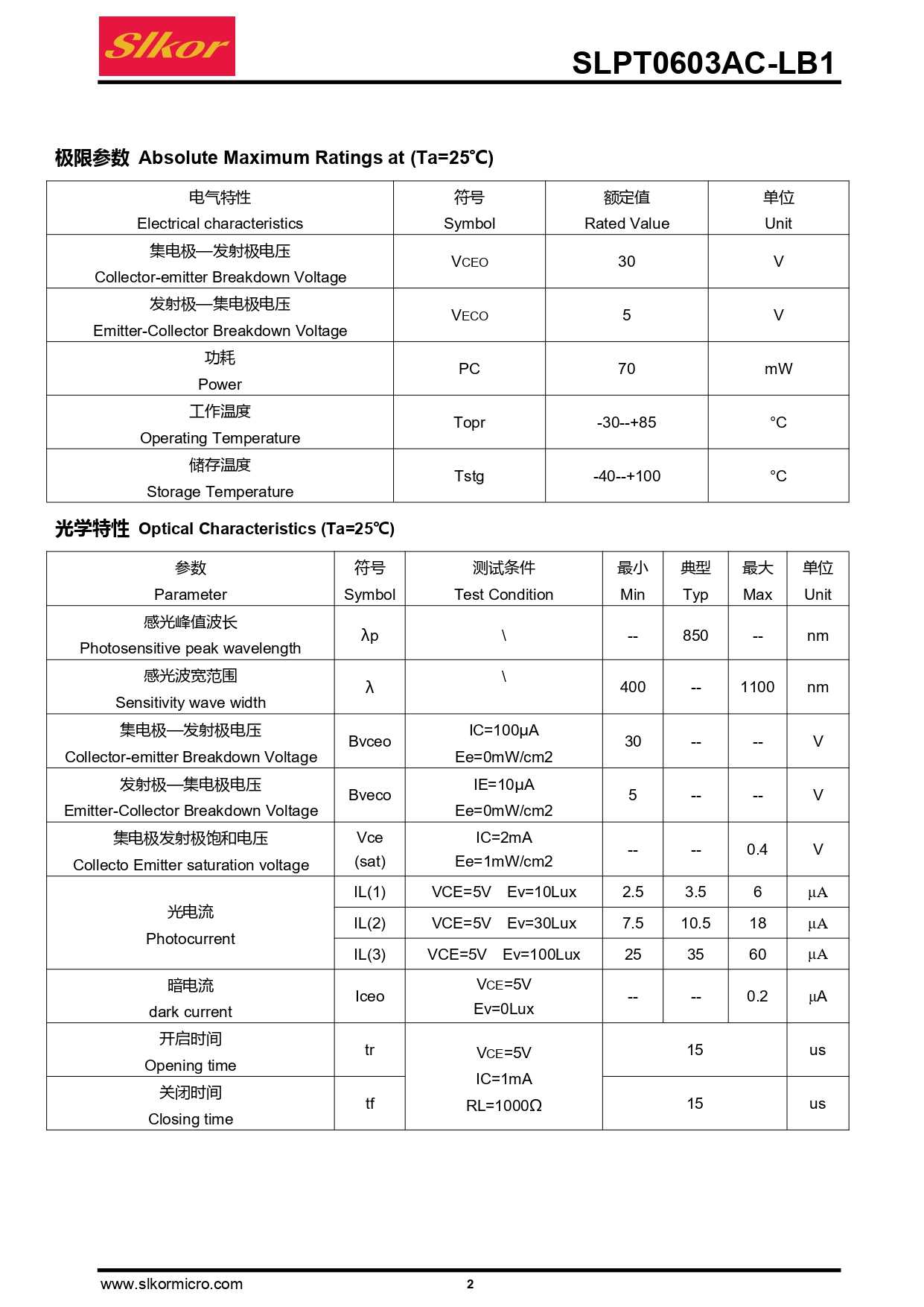 C5355500_环境光传感器_SLPT0603AC-LB1_规格书_SLKOR(萨科微)环境光传感器规格书_page-0002.jpg C5355500_环境光传感器_SLPT0603AC-LB1_规格书_SLKOR(萨科微)环境光传感器规格书_page-0002.jpg