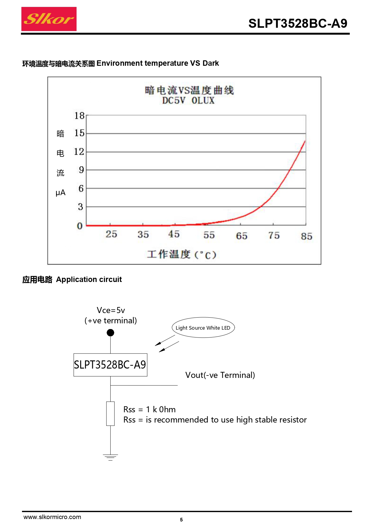 C5355503_环境光传感器_SLPT3528BC-A9_规格书_SLKOR(萨科微)环境光传感器规格书_page-0005.jpg