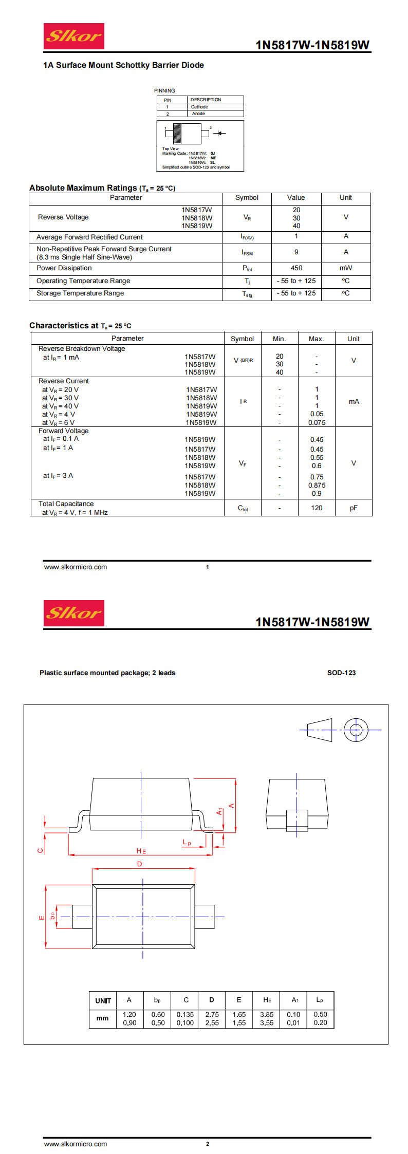 1N5817W SOD-123_00.png 1N5817W SOD-123_00.png