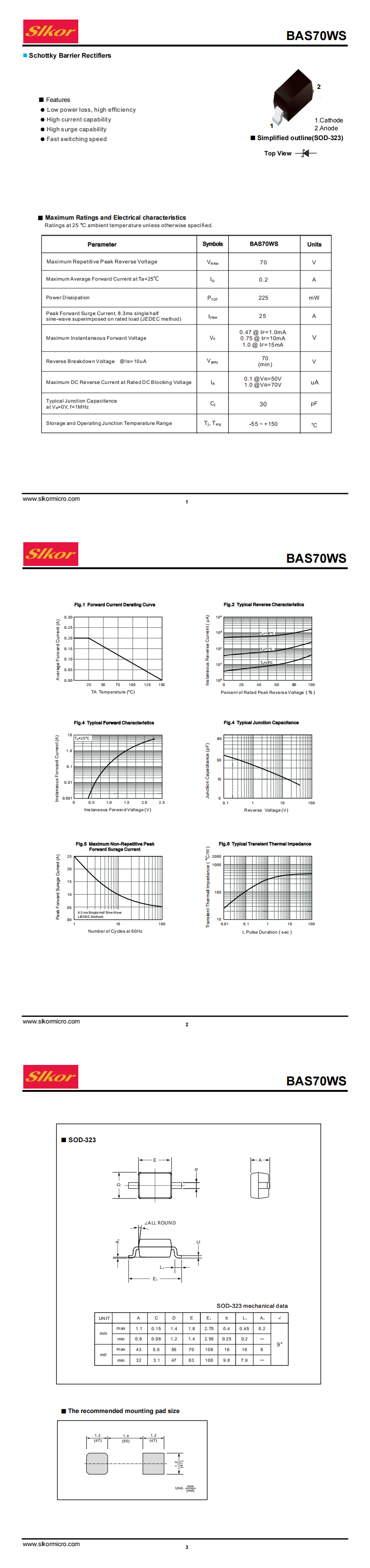 BAS70WS SOD-323_00.png BAS70WS SOD-323_00.png