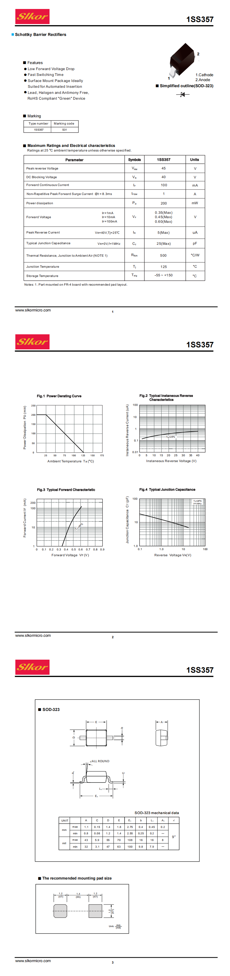 1SS357 SOD-323_00.png 1SS357 SOD-323_00.png