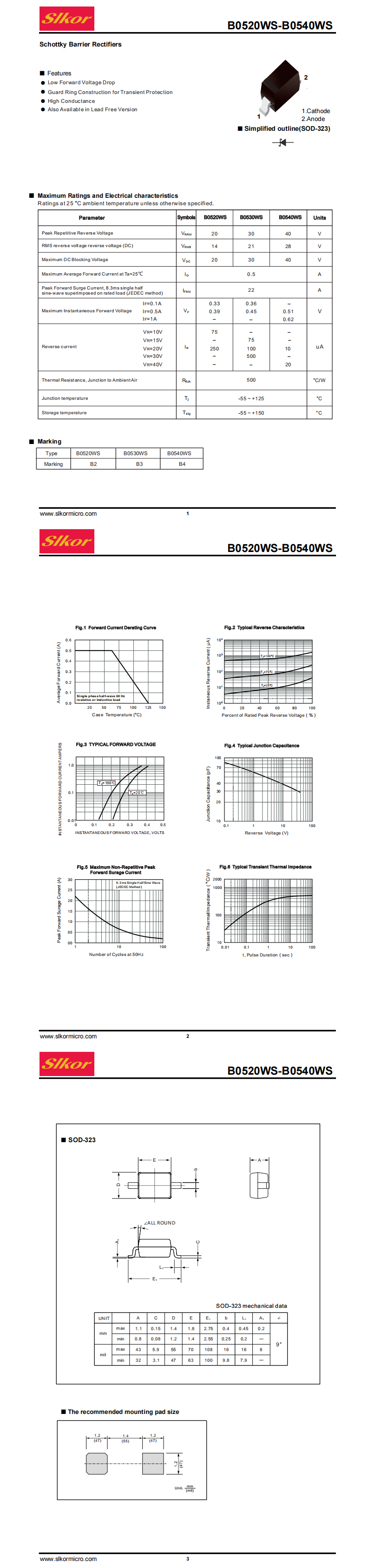 B0530WS SOD-323_00.png B0530WS SOD-323_00.png
