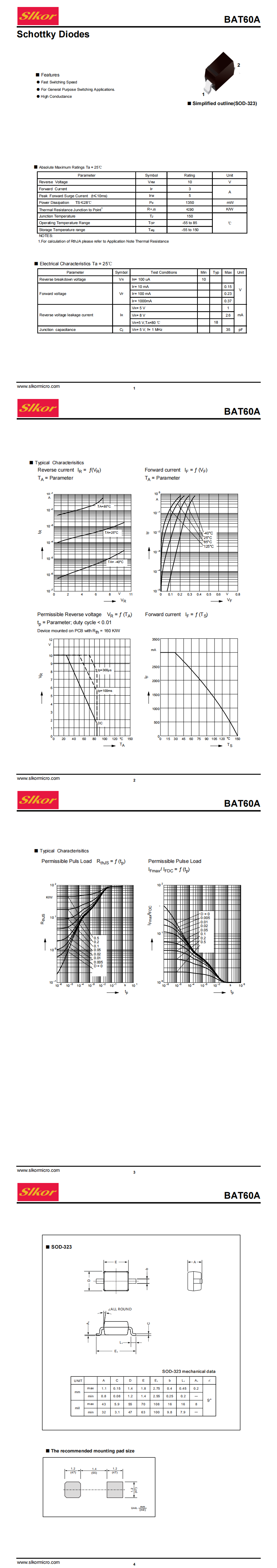 BAT60A SOD-323_00.png BAT60A SOD-323_00.png