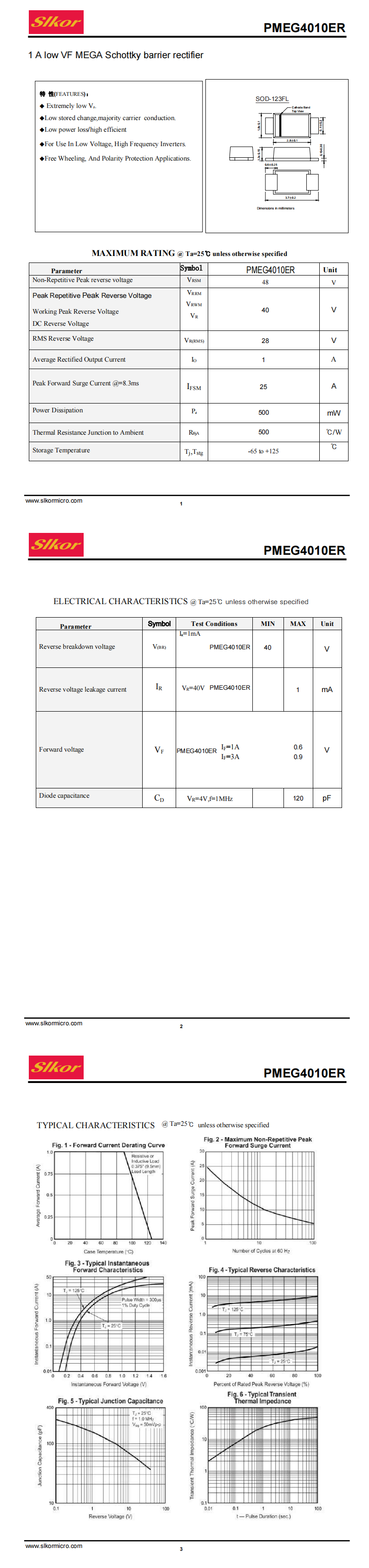 PMEG4010ER SOD-123FL_00.png PMEG4010ER SOD-123FL_00.png