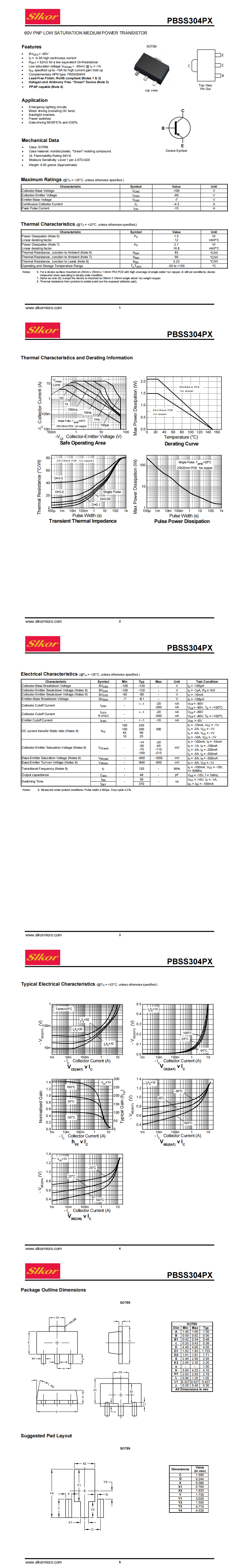 PBSS304PX SOT-89_00.png PBSS304PX SOT-89_00.png