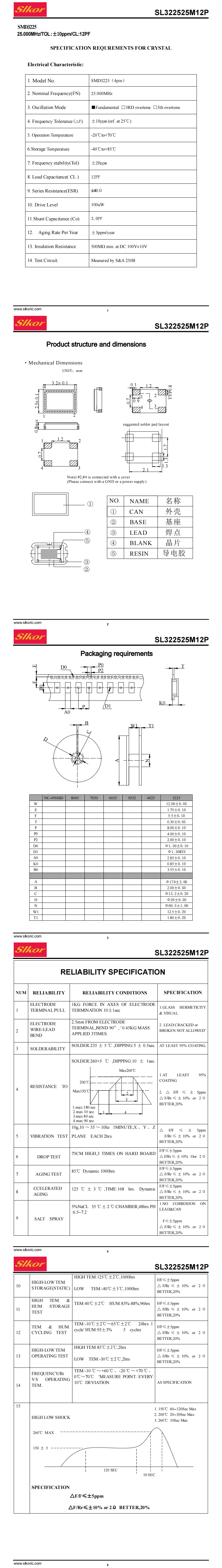 SL322525M12P 纯英文_00.png SL322525M12P 纯英文_00.png