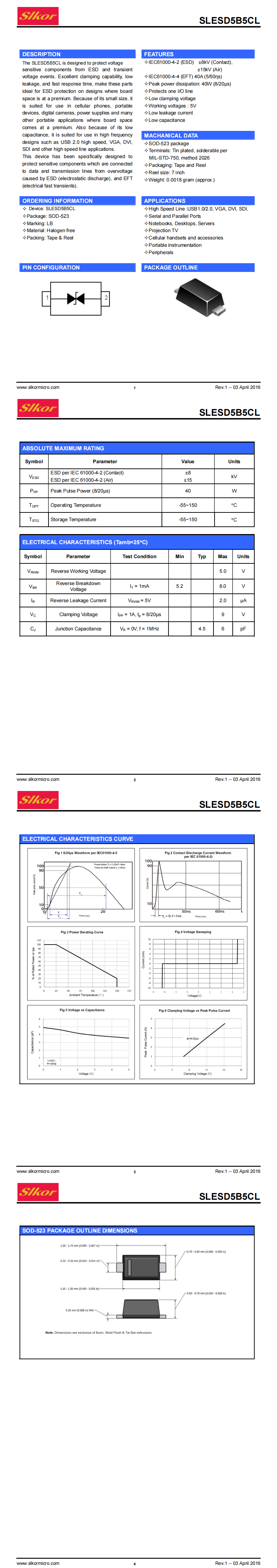 SLESD5B5CL SOD-523_00.png